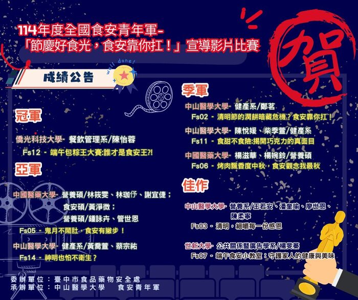 恭喜！114 年度全國食安青年軍 「節慶好食光，食安靠你扛！」本系學生榮獲亞軍及季軍圖片