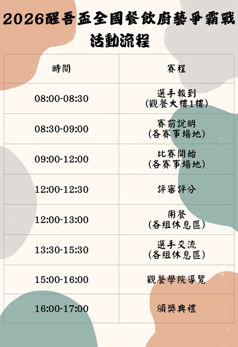 活動流程圖片