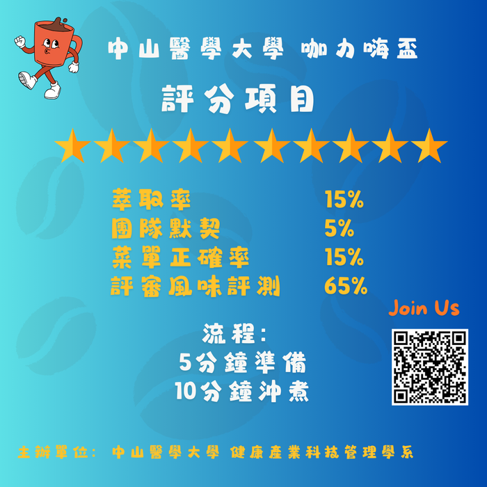 咖力嗨盃 精品咖啡沖煮賽圖片
