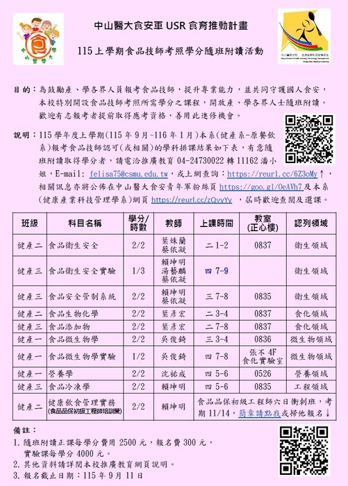 115上學期「食品技師考照學分課程」「食品品保初級工程師培訓營」開放隨班附讀圖片