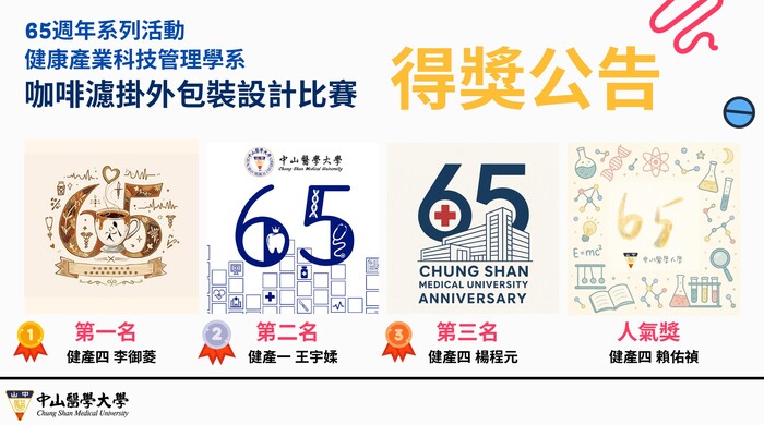 【得獎公告】中山醫大65週年系列活動 健產系 咖啡濾掛外包裝設計比賽圖片