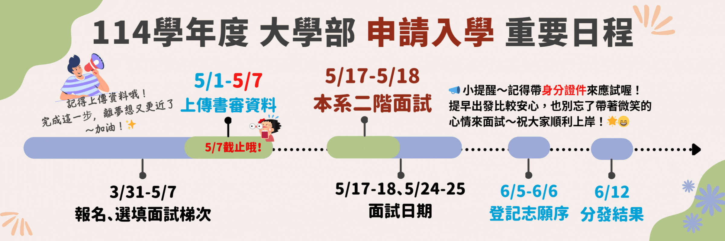 114學年度大學部申請入學重要日程