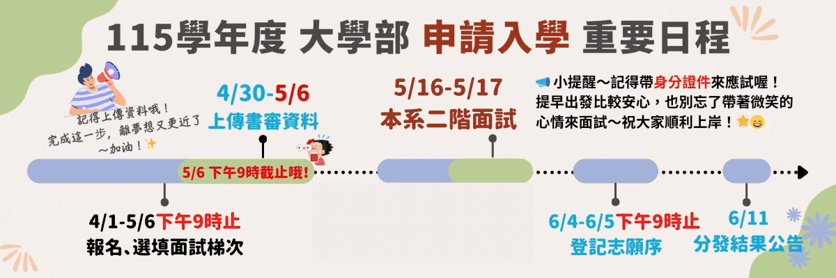 115健產系學士班申請入學時程